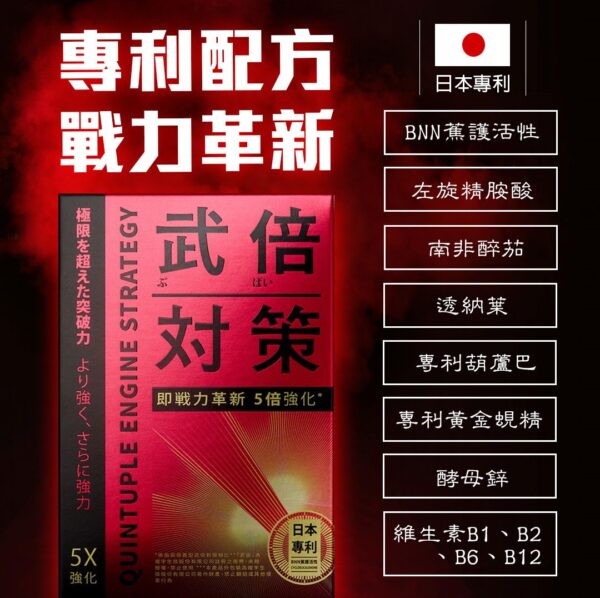 河北彩花代言【武倍對策】五倍力丨精力補充丨體力補充丨威猛男神必備