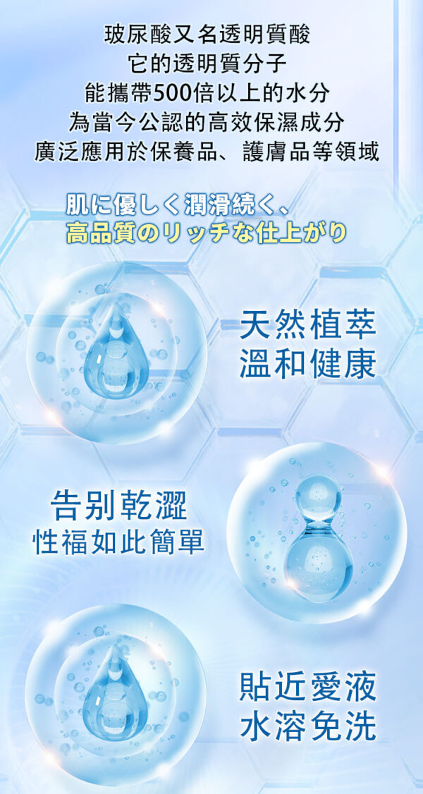 FM 玻尿酸親膚柔順潤滑液丨極致潤滑丨親膚呵護丨約會必備