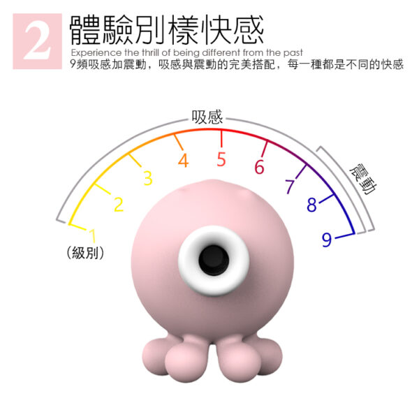 超級小章魚2代 9頻吸吮震動神器 | 外型可愛 | 6段震動+3段吸吮模式