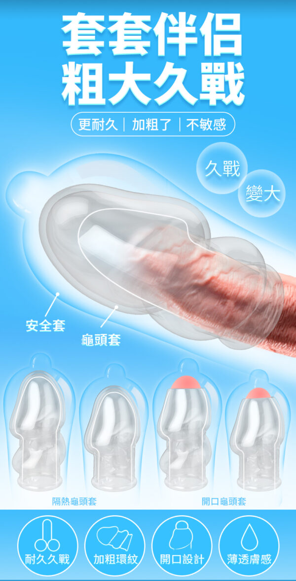 開口龜頭套（螺纹款 - 其他 商品圖片