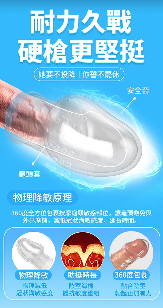 開口龜頭套（螺纹款 - 其他 商品圖片