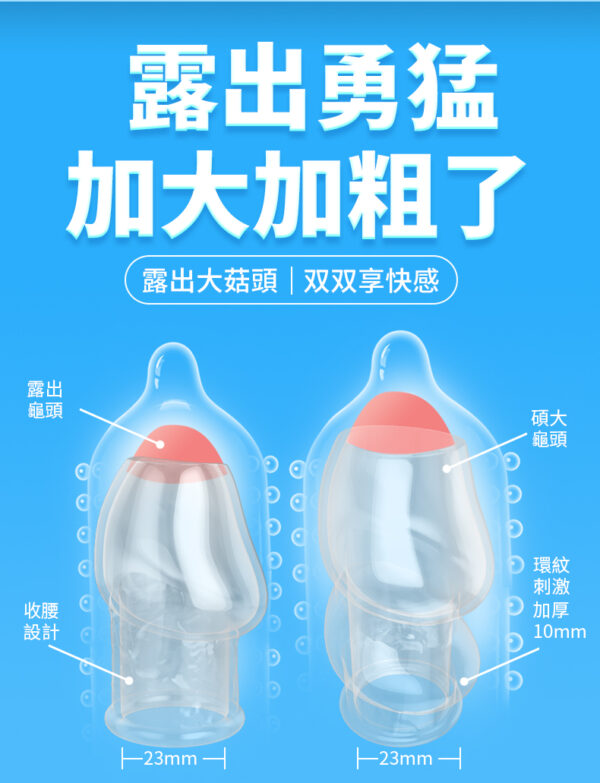 開口龜頭套（螺纹款 - 其他 商品圖片