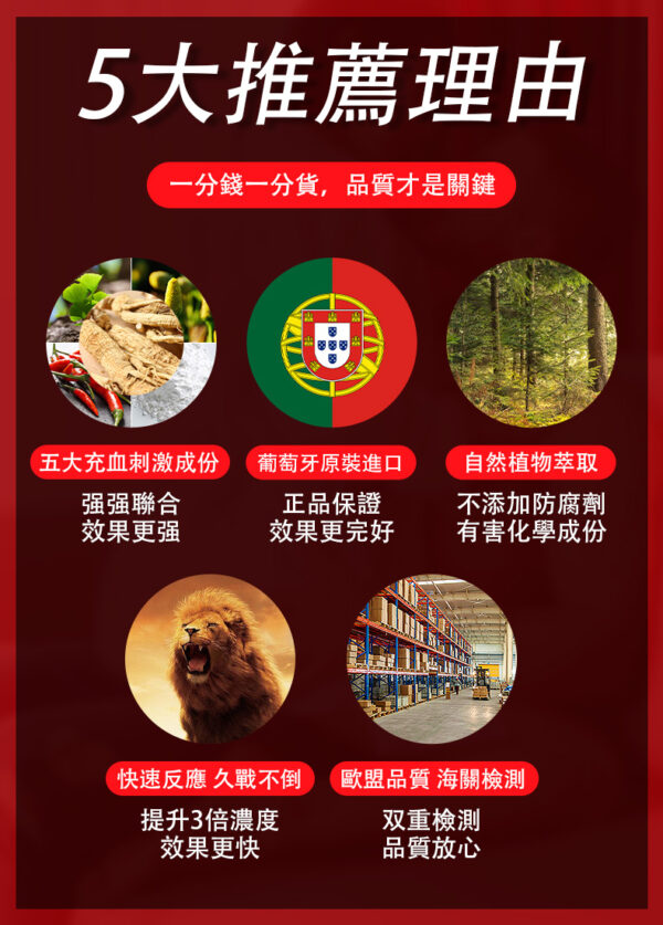鬥牛士賦活修復膏-详情页-繁_04 Orgie-Touro 鬥牛士男性保養液丨男神必備丨約會精品丨威猛男神丨修復持久 - 潤滑液 商品圖片