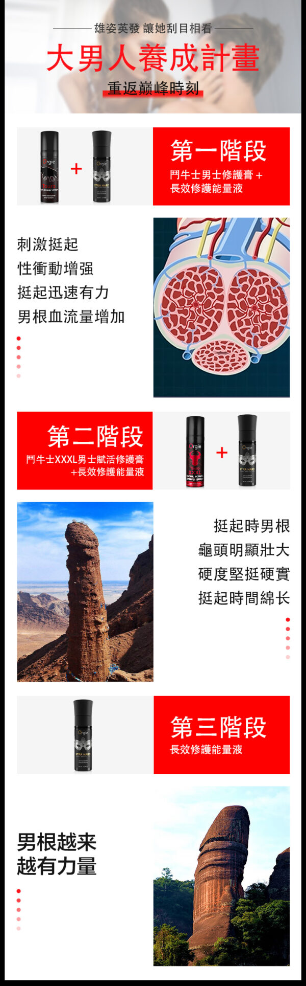 鬥牛士賦活修復膏-详情页-繁_10 Orgie-Touro 鬥牛士男性保養液丨男神必備丨約會精品丨威猛男神丨修復持久 - 潤滑液 商品圖片
