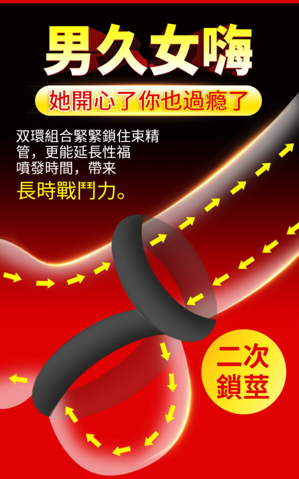 魔法锁紧环750-繁_07 魔法鎖精環 - 其他 商品圖片