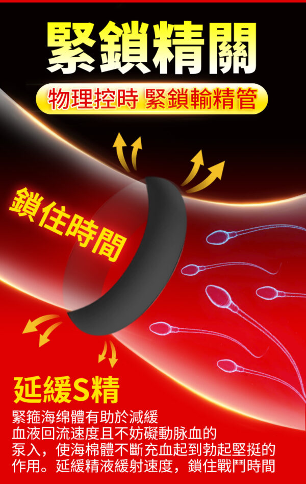 魔法锁紧环750-繁_08 魔法鎖精環 - 其他 商品圖片