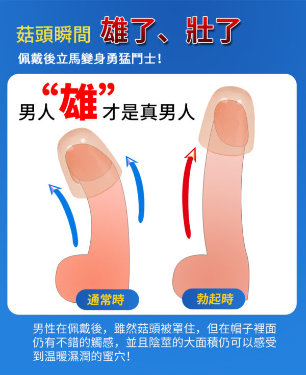 龜頭套（透明） - 其他 商品圖片