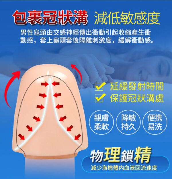 龜頭套（透明） - 其他 商品圖片