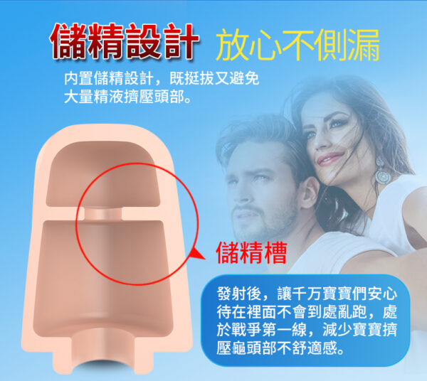 龜頭套（透明） - 其他 商品圖片