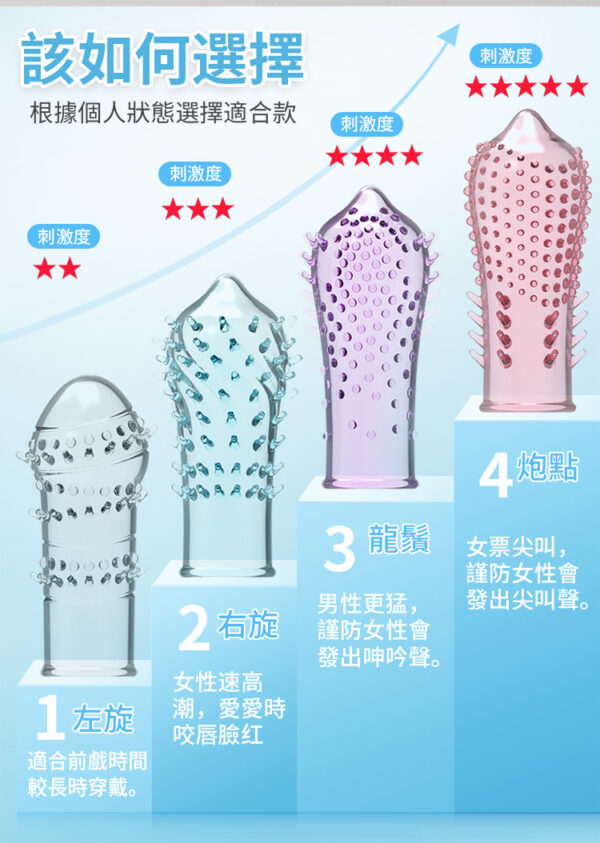 彈力龜頭衣-龍鬚 - 其他 商品圖片