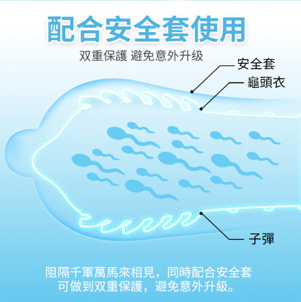 彈力龜頭衣-龍鬚 - 其他 商品圖片