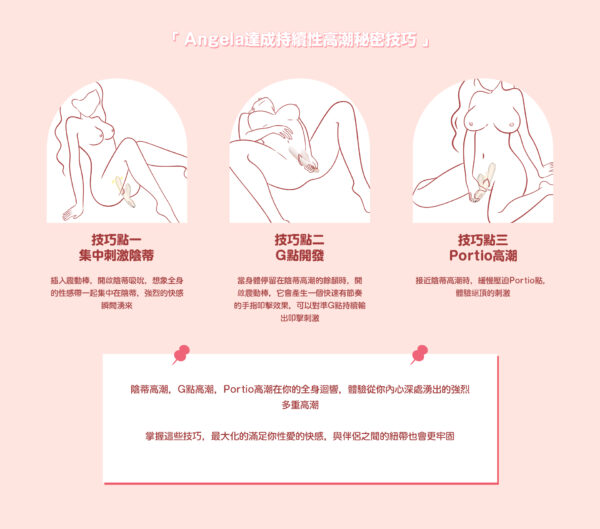 angela動圖詳情頁 05 - 探索情趣圖片