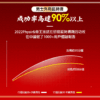 O1CN01TkOI092C5KaLawLIg !!2217235048422 0 cib - 探索情趣圖片