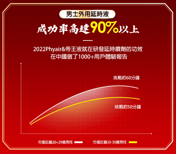O1CN01TkOI092C5KaLawLIg !!2217235048422 0 cib - 探索情趣圖片