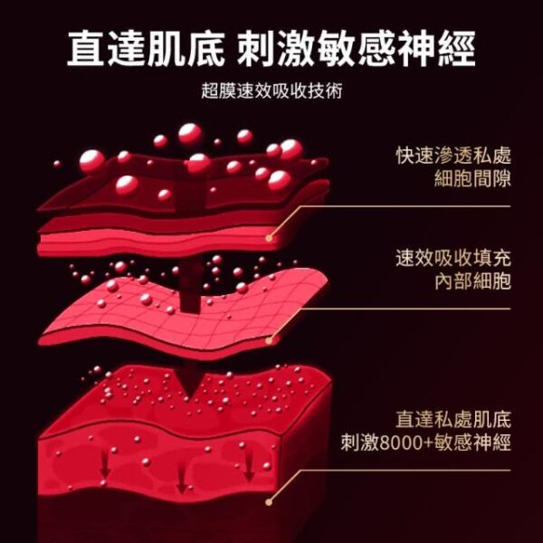 TP00040630000037 R2 m - 探索情趣圖片